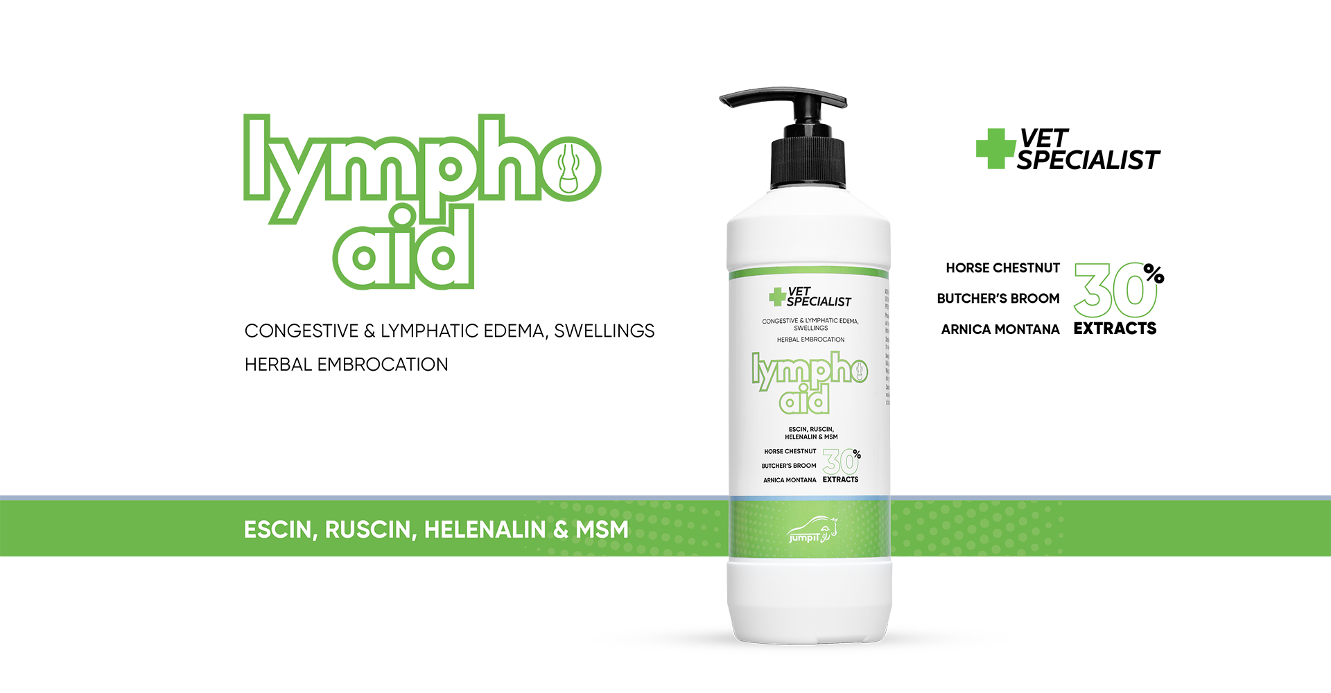 lympho aid